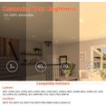 Maxax 12 Pack 6 Inch UltraThin LED Recessed Ceiling Light with