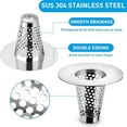 thumbnail image 5 of Small Size Conical Filter Screen for Washbasin Floor Drain Hair Prevention in Bathroom Use - Strainers 1, 5 of 6