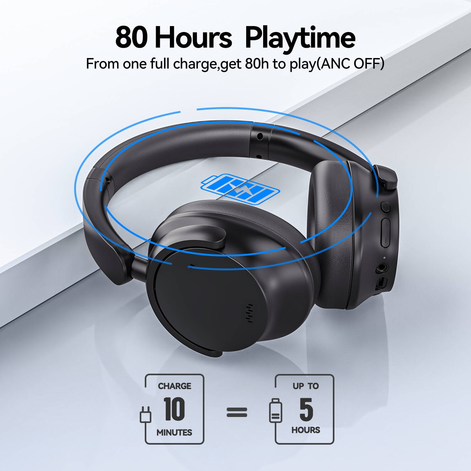 AUSDOM E7 PRO ANC Headphones, Bluetooth 5.3 Over-Ear, 80H Playtime, Hi-Res Audio, Mic - Black
