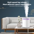 thumbnail image 4 of Humidificador, Humidificador Casero Silencioso Con Luz Ambiental RGB De 3000 Ml, Seguro Para Oficina, 4 of 7