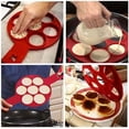 thumbnail image 4 of Moule à pancakes, Mini Moule à pancakes, 2 pack Mise à Niveau 14 Cavités Moule Rond en Silicone Antiadhésif, Moule à pancakes en Forme d'Œufs en Silicone, 4 of 6