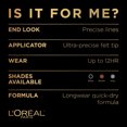 thumbnail image 2 of L'Oreal Paris Super Slim Liquid Eyeliner by infallible, 12H Wear and Quick Dry Formula with Smooth and Smudge-Free Application, Black, 1 ml, 2 of 8