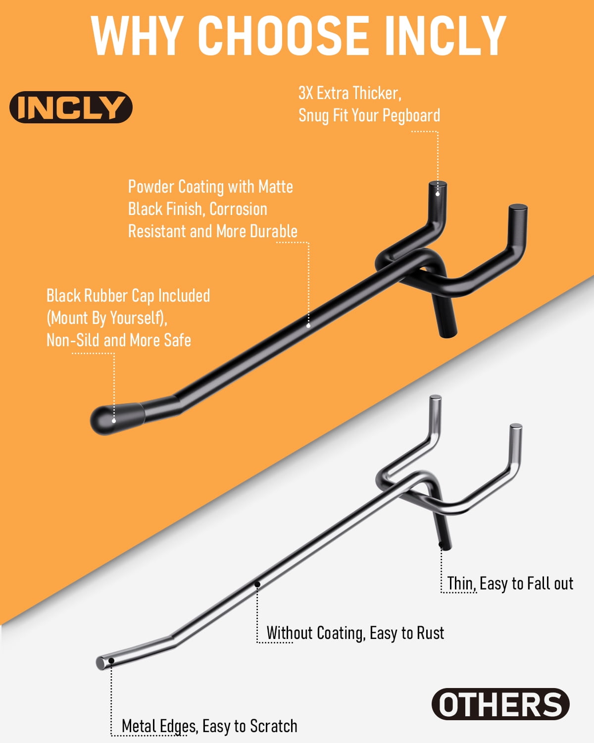 INCLY 60 Pack 4 Inch Black Pegboard Hooks, 1/4" Heavy Duty Peg Board Shelving Hooks Accessories, Peg Board Tool Hangers Only Fit 1/4" Pegboard Hanging Tools Garage, Craft Organizing, Kitchen, Store