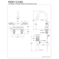 thumbnail image 2 of Kingston Brass KS2615GL 4 in. Centerset Bathroom Faucet, Oil Rubbed Bronze, 2 of 2