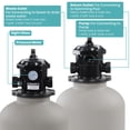 thumbnail image 3 of Yescom 16" Above Inground Swimming Pool Sand Filter w/ Valve Fit 1/2HP 3/4HP Water Pump, 3 of 9