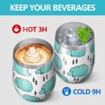 thumbnail image 4 of 12oz Stemless Wine Tumblers Cute Green Hedgehog Vacuum Insulated Stainless Steel Travel Tumbler Cups Mug with Lid and Straw for Champaign,Cocktail,Beer with Cleaning Brush, 4 of 5
