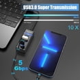 thumbnail image 2 of OWNTECH 4 Port USB Extender Hub Splitter 3.0 for Desktop Laptop Computer, 2 of 7