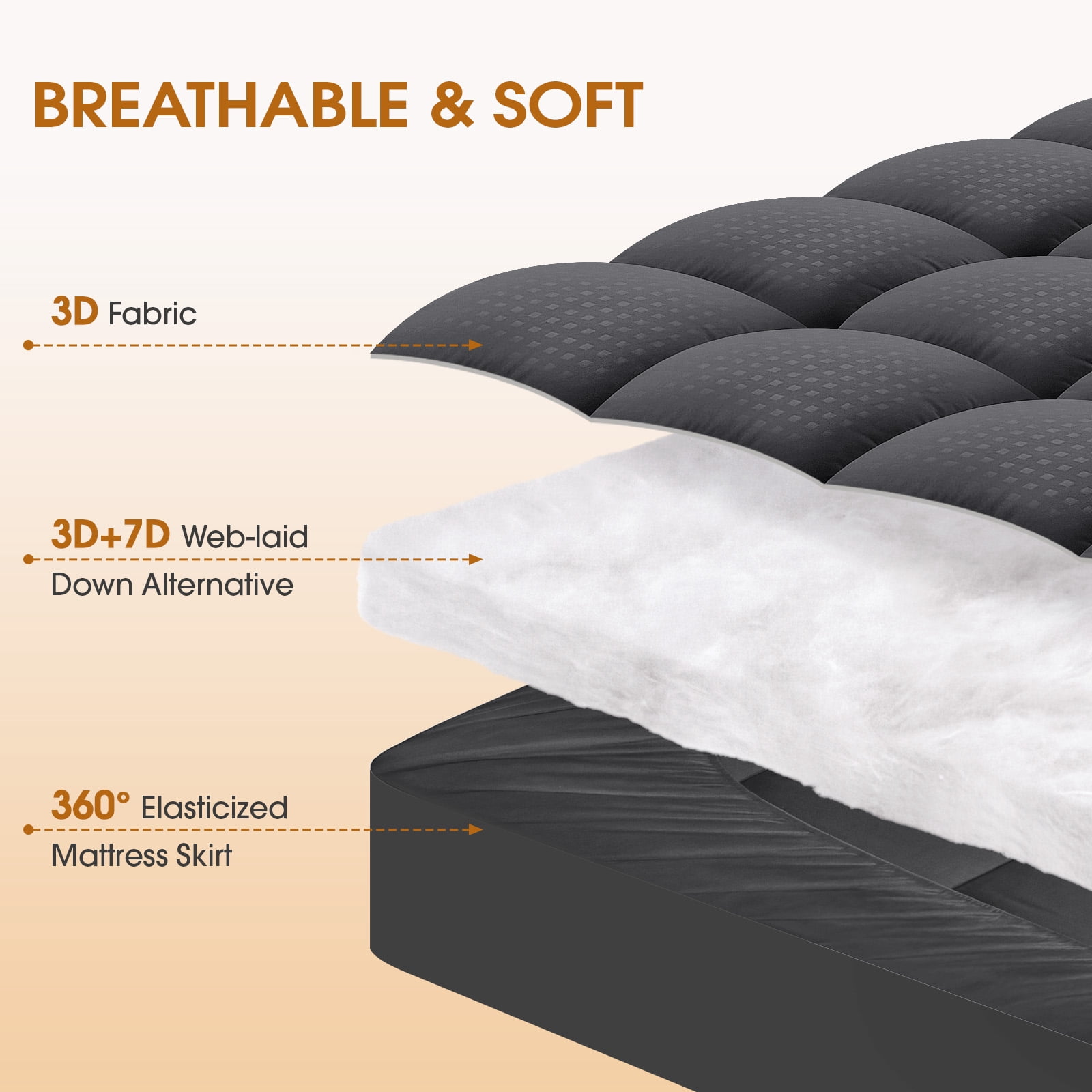Vccoem Extra Thick Mattress Topper Twin, 2" Cooling Pillow Top & Deep Pocket 8-21", Plush Mattress Pad Cover for Breathable Comfort, Gray