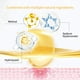 thumbnail image 3 of Mascarilla de ojos LANBENA J-one Retinol 60 piezas, 3 of 9
