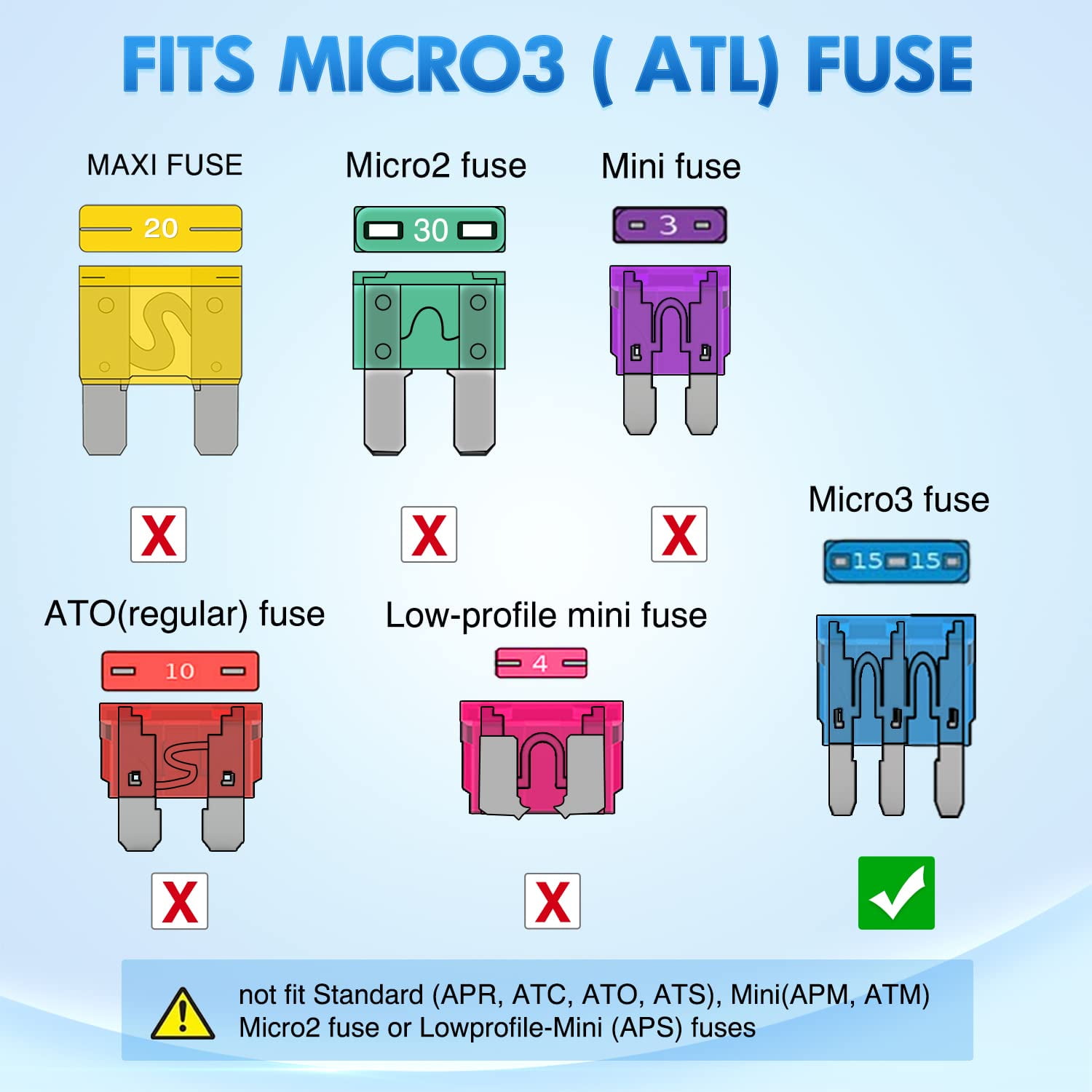 Nilight 60PCS Micro3 Fuse ATL Car Blade Fuses Assortment Kit 3 Prong Micro Blade Car Fuses Replacement 5A 7.5A 10A 15A Automotive Fuse with Fuse Puller for Cars Trucks SUVs RVs, 2 Years Warranty