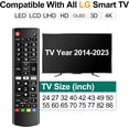 thumbnail image 2 of (Pack of 2) Universal Remote for LG Smart TV, Compatible with All LG TV Remote Control LCD LED OLED UHD HDTV 3D 4K Smart TV Models, Replacement Remote for Smart TV with Netflix Amazon Shortcuts Key, 2 of 15