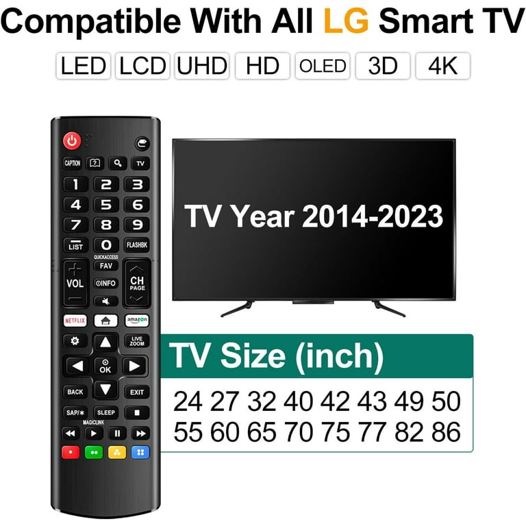 Pack Of 2 Replacement Remotes For LG TVs – Model AKB76037601 | Works With 43UP7000PUA, 32LM627BPUA, 55UP8000PUR & More | No Programming Needed