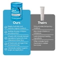 thumbnail image 6 of Vaginal Moisturizer Gel for Vagina Health, Moisturizer Applicators for Vaginal Dryness Relief and Long Lasting Wetness - Pre and Post Menopausal - 20 Pre Filled Applicators, 6 of 7