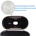thumbnail image 6 of Tekcoo AirPods Case, [Front LED Visible] AirPods Accessories Cover Compatible with Apple Airpods 1 & AirPods 2 Protective PC Plastic Inner + PU Vegan Leather Pattern Skin & Keychain [Bubble], 6 of 7