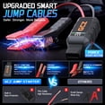 thumbnail image 6 of GCZ 6000A Jump Starter, 32000mAh Car Battery Booster with PD65W Fast Charge Input & Output, 1.5–2H Full Recharge, 12V Jump Box for All Gas & Up to 10L Diesel Engines, Smart Jumper Cables, 6 of 14