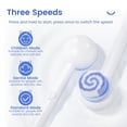 thumbnail image 2 of HiBig Waterproof Rechargeable Cleansing Massaging Shower & Bath Brush with 2 Heads, 2 of 9