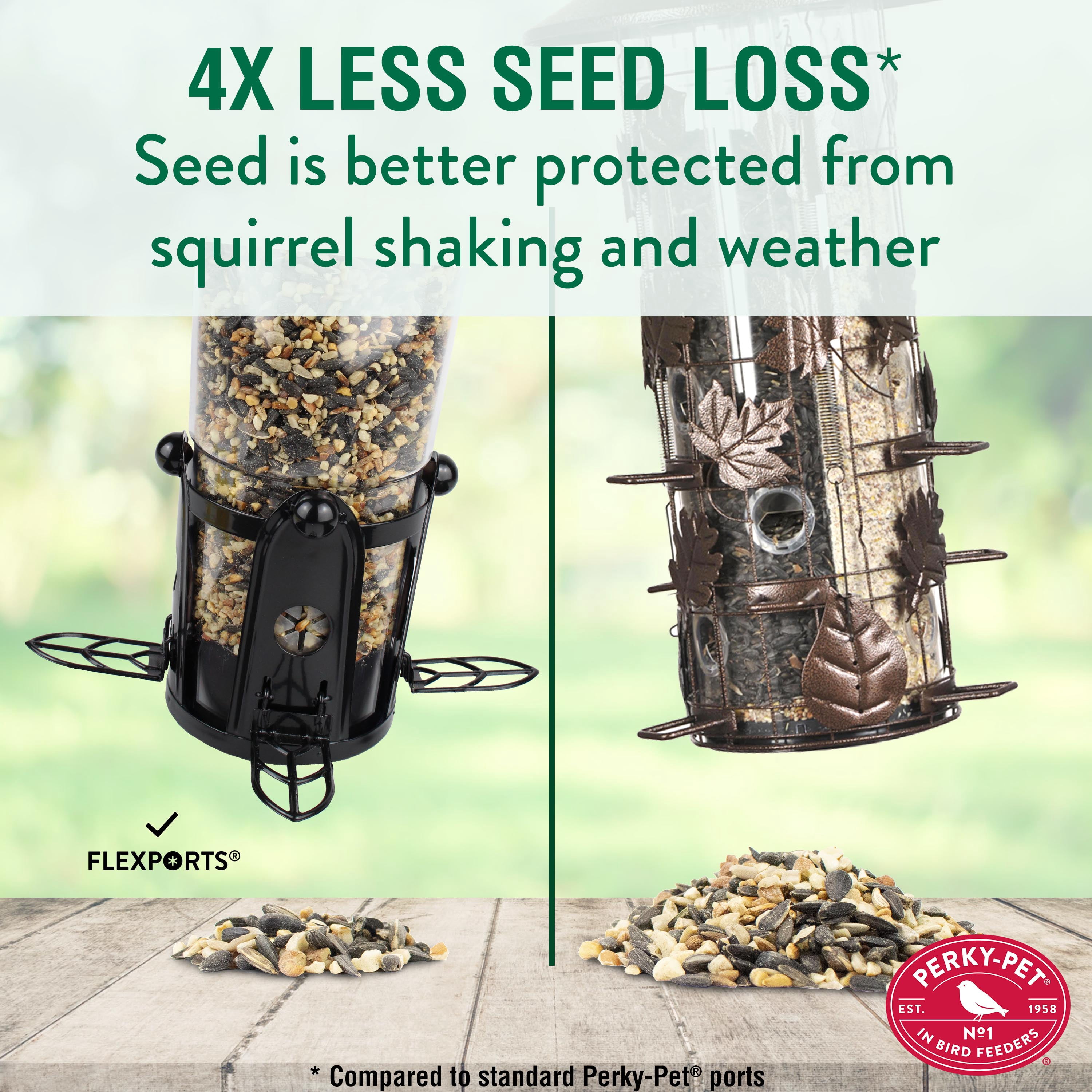 Perky-Pet Black Squirrel-Be-Gone Max Wild Bird Tube Feeder with Flexports – 3 lb