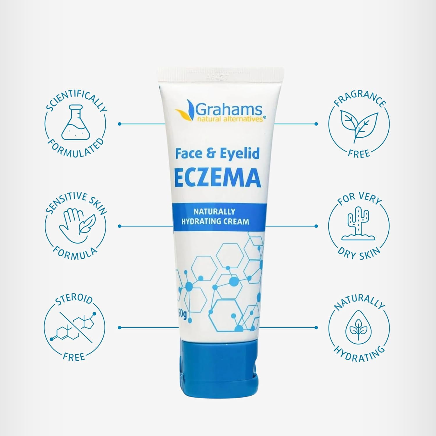 Grahams Natural Face & Eyelid Eczema Moisturizing Cream with Colloidal Oatmeal 2%, Steroid-Free, 1.76 oz