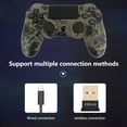 thumbnail image 4 of Control Inalámbrico Para Ps4 Levamdar 2033297-23, 4 of 8