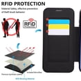 thumbnail image 3 of For iPhone 16 Pro Wallet Cell Cover, RFID Blocking, PU Leather,Compatible With MagSafe , With Flip Card Holder, Ultra Thin Electroplated Rotating Bracket Magneti Protective Cover,Black, 3 of 7