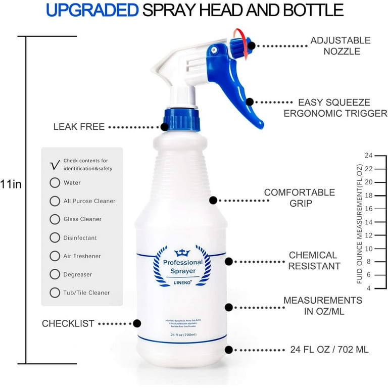  Uineko Plastic Spray Bottle 2 Pack, 32 Oz, All-Purpose