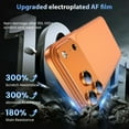 thumbnail image 6 of Scratch Resistant Lens Protective Film Full Coverage Guard Shield, 6 of 12