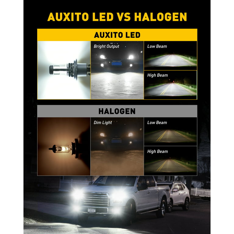 AUXITO H4 9003 HB2 LED Headlight Bulbs, 12000LM Per Set 6500K Xenon White  for High and Low Beam Hi/Lo, Pack of 2