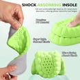 thumbnail image 3 of 4D Cloud Technology Insole Super Soft Comfort Insoles | U-Shape Memory Foam Insoles, 4D Cloud Insole for Women Men Shock-Absorbing Foot Support Insoles Green - 1 Pair, 3 of 10