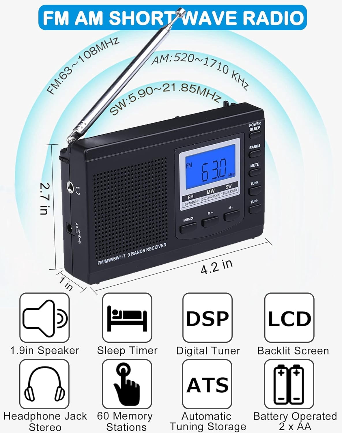 Professional DSP AM FM Shortwave Radio with 87 Presets, 7-Section Telescopic Antenna, Backlit LCD, Alarm & Sleep Timer, Battery or USB Powered for Emergency, Camping, Outdoor