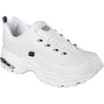 thumbnail image 6 of Women's Skechers Premium Premix White Leather/Navy Trim (WNV)1 8 EW, 6 of 7