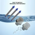 thumbnail image 4 of Filtre d'Entrée 2 Pcs 288716 et 3 Pcs Kit de Filtre de Machine à Pulvérisation Airless Lavable Réutilisable pour Remplacement, 4 of 8