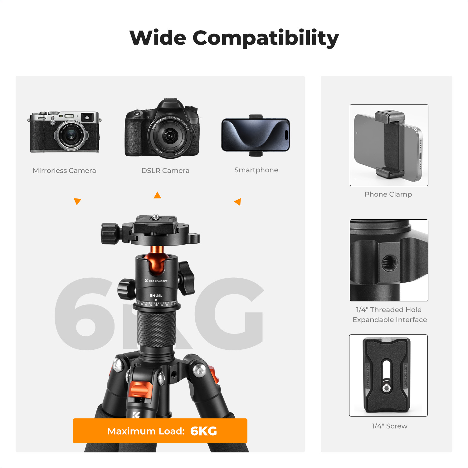 K&F CONCEPT 20.5"/ 52cm Desktop Mini Tripod for Camera, with 360° Low Profile Ball Head, 1/4'' Screw Quick Release Plate, Load Capacity 6KG