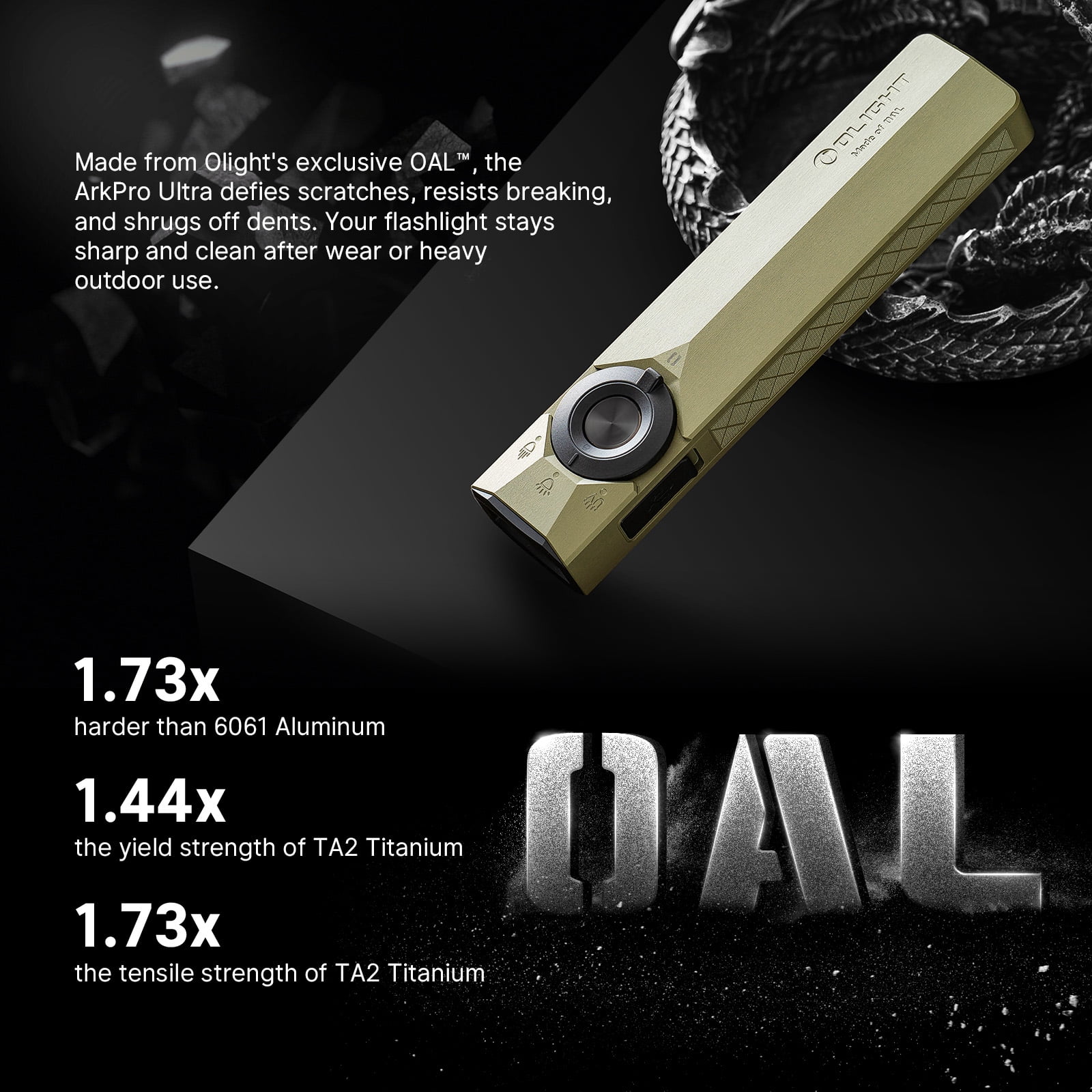 OLlGHT ArkPro Ultra EDc Flat Flashlight Rechargeable Portable Compact Pocket Flash Light,1700 Lumens with White LED,UV and Green Beam for Working,Emergency, Camping, Everyday Carry (Olive Green CW)