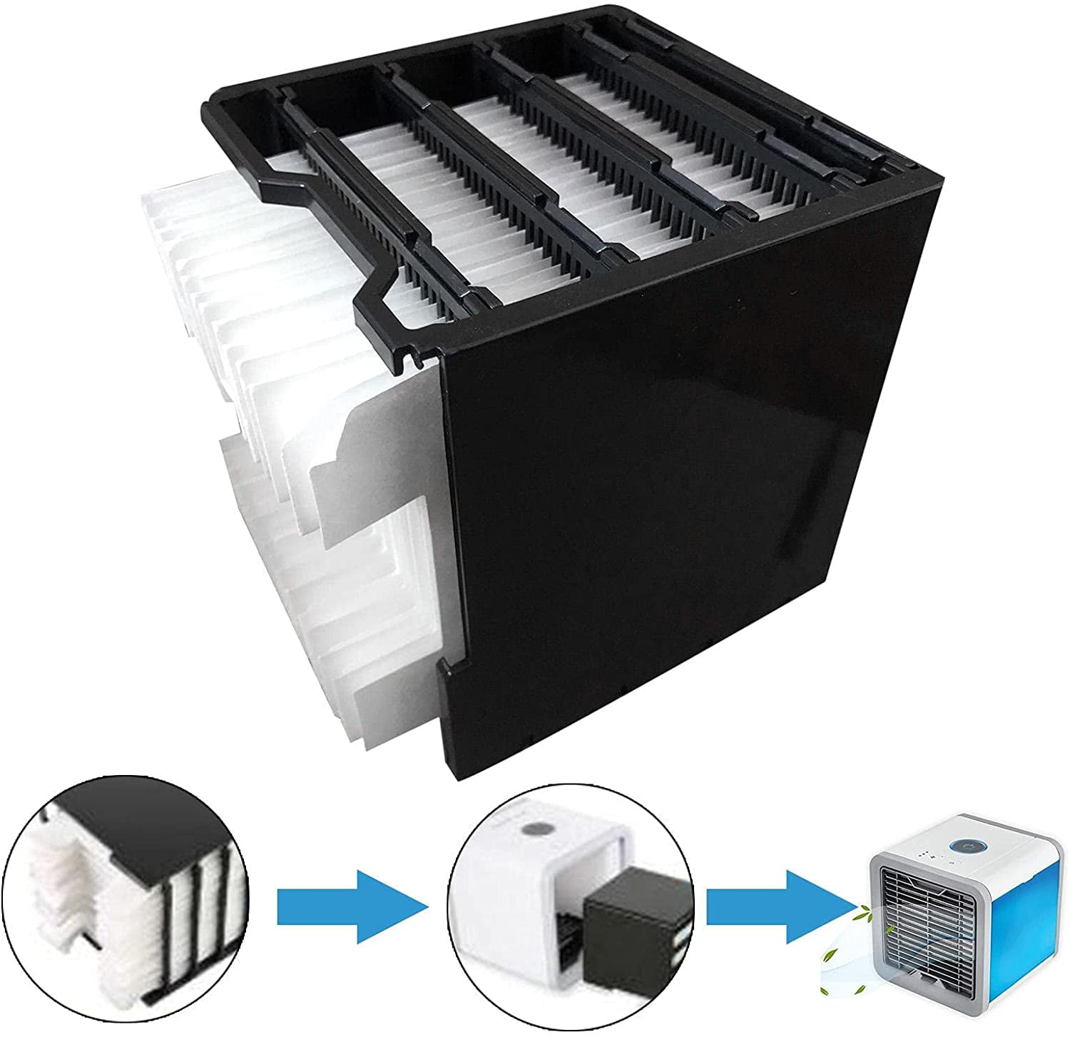 Buy Mini Air Cooler Filter Replacement, Good Absorption Tabletop Air