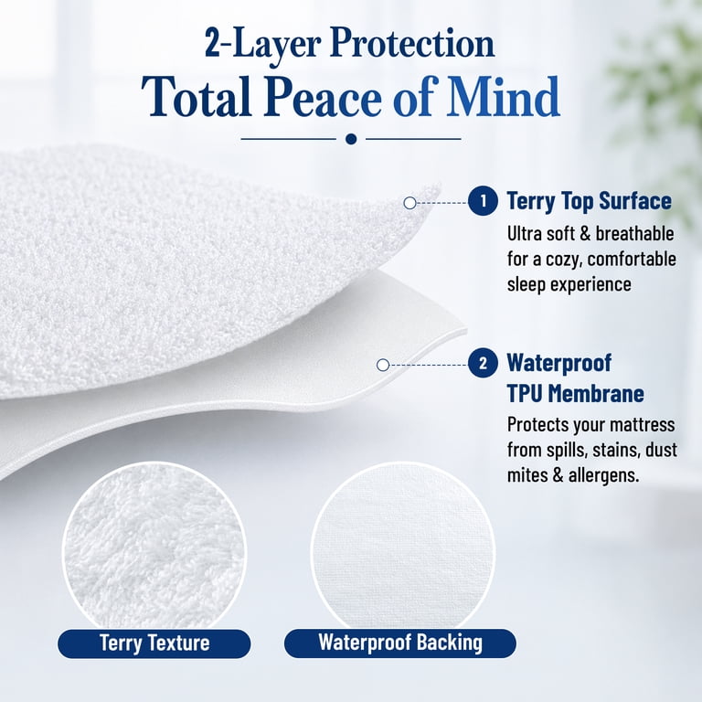 Lux Decor Collection Twin Waterproof Mattress Protector photo 3