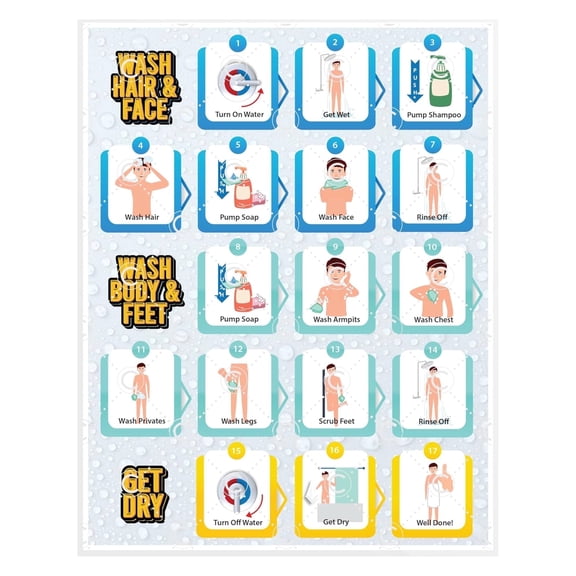 Shower Chart for Kids – Visual Step-by-Step Hygiene Guide for Children with Special Needs & Autism | 9x12” Laminated Routine Chart | Promotes Independence | English – Walmart Exclusive