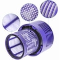 thumbnail image 3 of Filter for Dyson V10 SV12, 2 Replacement Filters for Dyson V10 SV12 Cyclone Series Vacuum Cleaner, V10 Absolute Animal Motorhead Total Clean SV12 Cordless Accessory DY-969082-01, 3 of 5