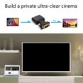 thumbnail image 2 of HDTV to VGA Adapter Converters Output Computer Set Top Box Connector Dongle, 2 of 9
