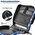 thumbnail image 4 of FORMRS Zipper Binder with Shoulder Strap 2-inch Ring 500 Sheet Capacity File Bag, Blue Daisy, 4 of 5