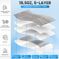 thumbnail image 5 of RV Awning Fabric Replacement 19FT – Camper Awning Replacement, 19.5oz Heavy-Duty Heat-Sealed Vinyl, UV & Weather Resistant, Sunproof, Universal Awning for RVs, Motorhomes, Campers, 5 of 10