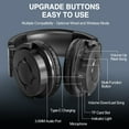 thumbnail image 4 of TISHORE Wireless Bluetooth over Ear Headphones, Foldable with Microphone, Noise Cancelling, Black, 4 of 10