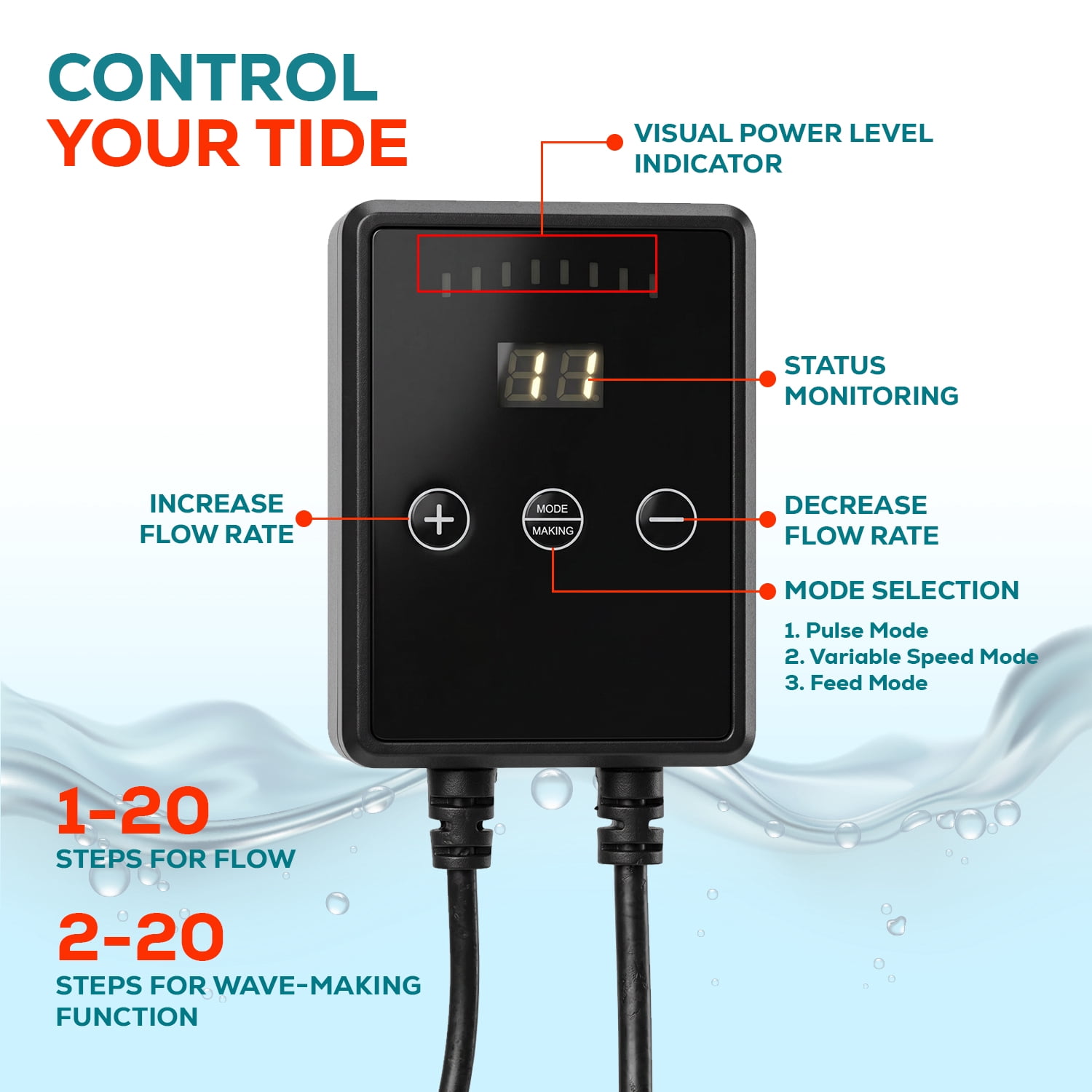 3170 GPH 24v Dc Eco Marine Aquarium Fish Tank Wave Maker Water Pump