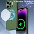 thumbnail image 3 of Magnetic Case for iPhone 14 Pro Compatible with MagSafe Charger Foldable Kickstand Camera Protector, Glossy Dual Layer Protective Bumper Cover, with 1 Tempered Screen Protector (Olive Green), 3 of 15