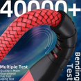 thumbnail image 5 of 3m USB-C to USB-C Cable 100W 5A 20V Nylon Braided Phone Tablet Fast Charging Digital Display Cord -, 5 of 5