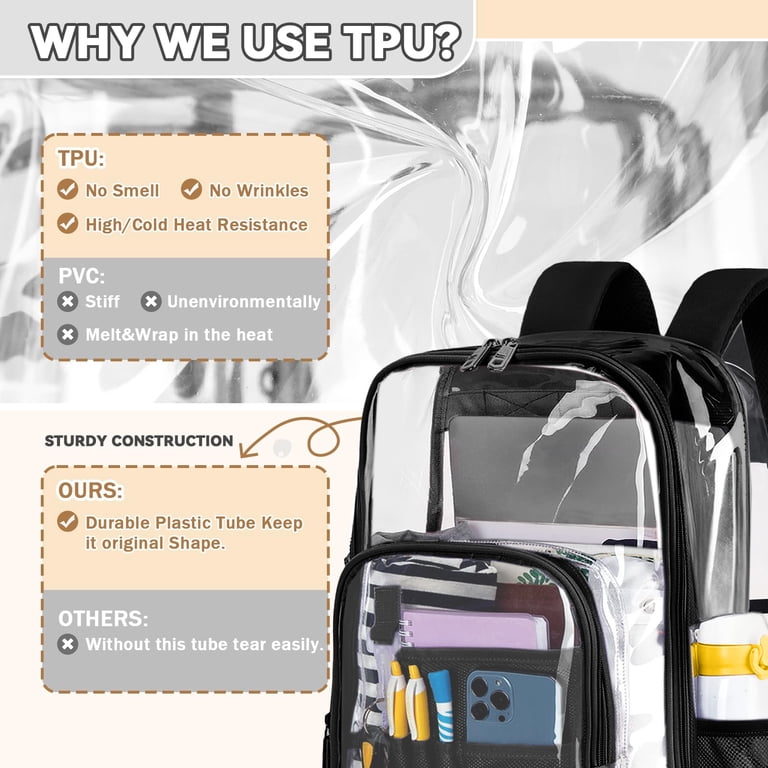 Heavy Duty Clear Waterproof Backpack with Reinforced Straps photo 5