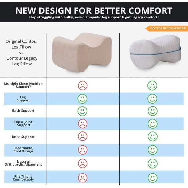 Hengyun1 Legacy Leg Pillow
