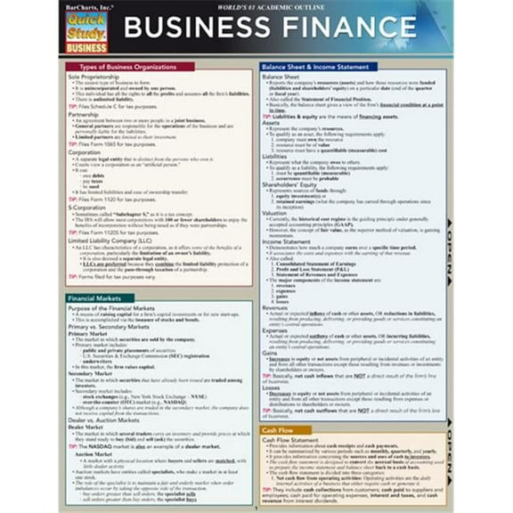 BarCharts- Inc. Business Finance