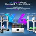thumbnail image 3 of Creality Space Pi X4 Filament Dryer Box, 4 Spools Filament Dehydrator with Dual Independent Heating Chambers, 200W Fast Heating Up to 85℃, Compatible with PLA, PETG, ABS, TPU, 3 of 7