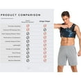 thumbnail image 4 of Lilvigor Men’s Premium Sweat Shaper Slimming Shapewear Workout Sauna Tank Top Vest Compression Heating Trapping Gymwear Camo, 4 of 7