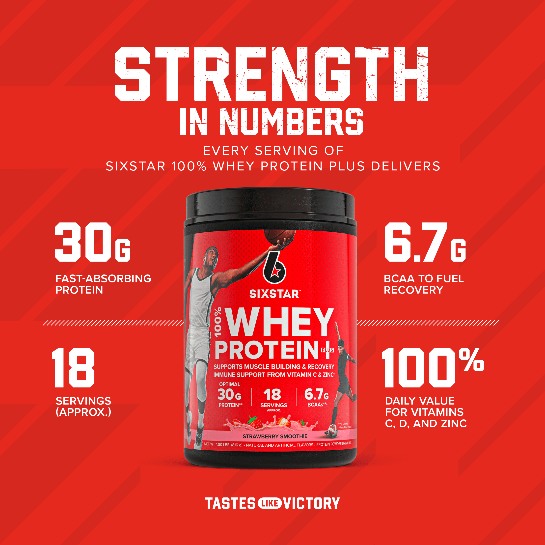 Six Star Pro Nutrition 100% Whey Protein Powder, Strawberry Smoothie, 2lbs